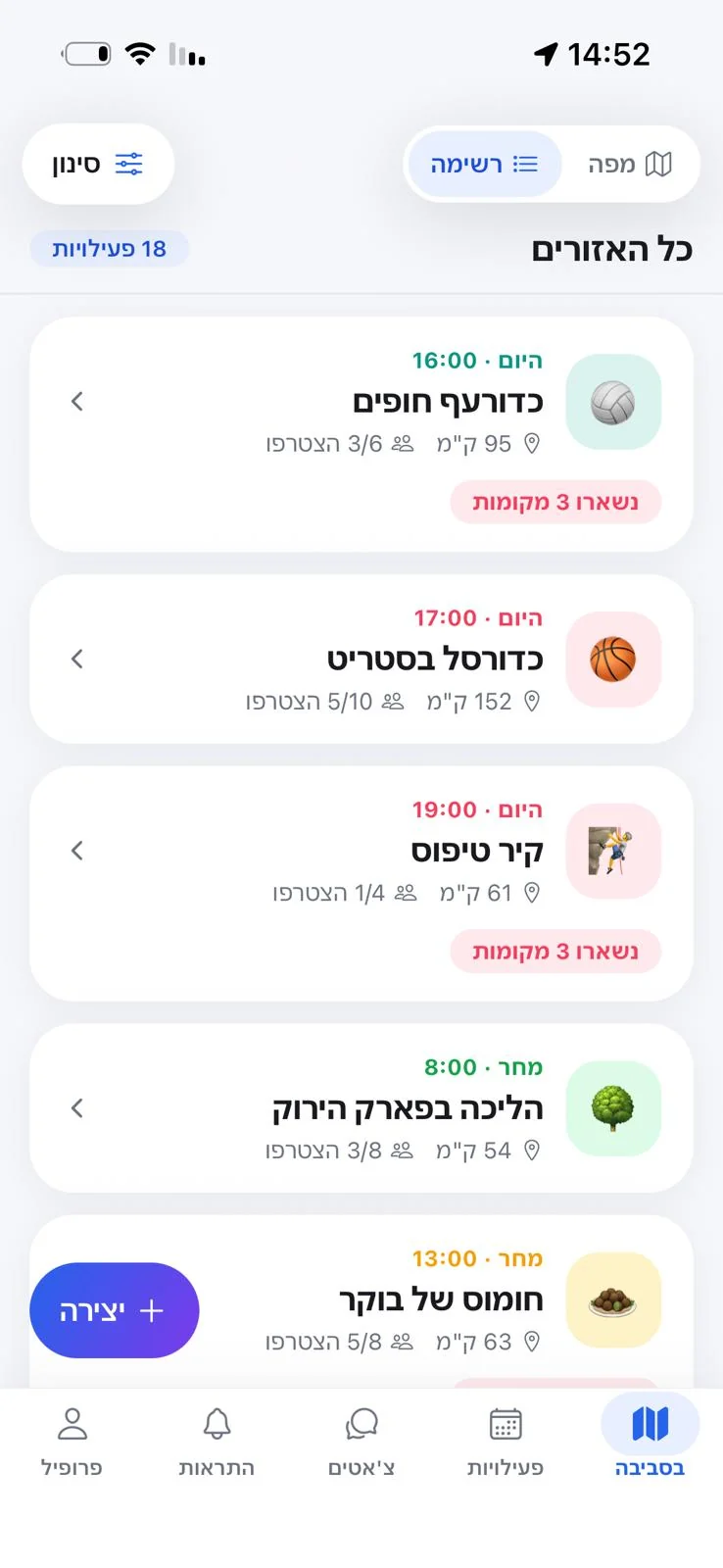 תצוגת הרשימה ב‑Social Map — כל הפעילויות הקרובות לפי שעה, מרחק ומספר המשתתפים שכבר הצטרפו